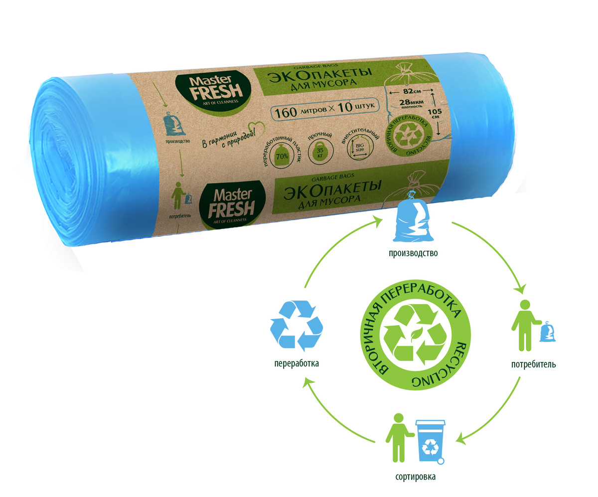 Пакеты для мусора с усиленными завязками 160л 10шт голубые 70%Recycling Эко пакеты Master Fresh 